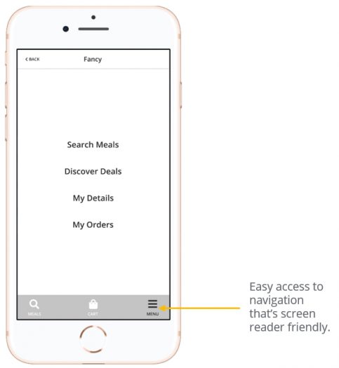 fancy_digital_wireframes2